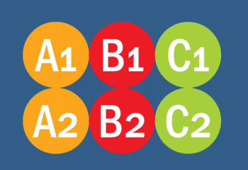 GIA SƯ LUYỆN THI B1, B2, C1, C2 KHUNG CHÂU ÂU
